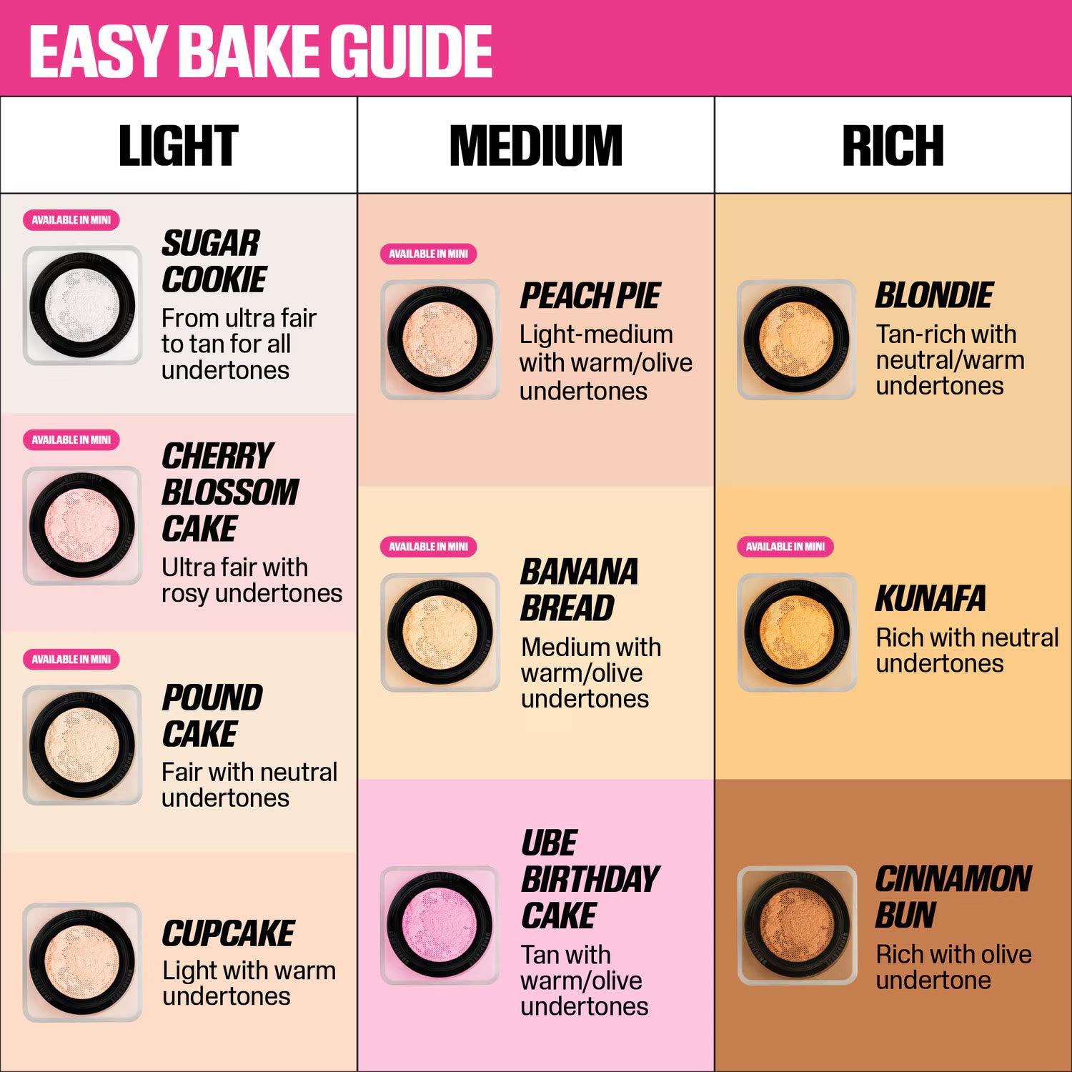 HUDA BEAUTY Easy Bake Loose Powder Mini (Mini Polvo Fijador De Maquillaje)