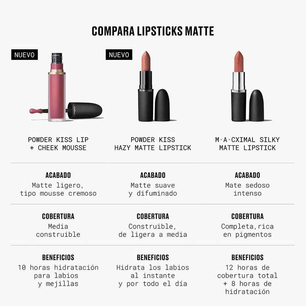 MAC COSMETICS - Powder Kiss Lip + Cheek Mousse | Mousse para labios y mejillas