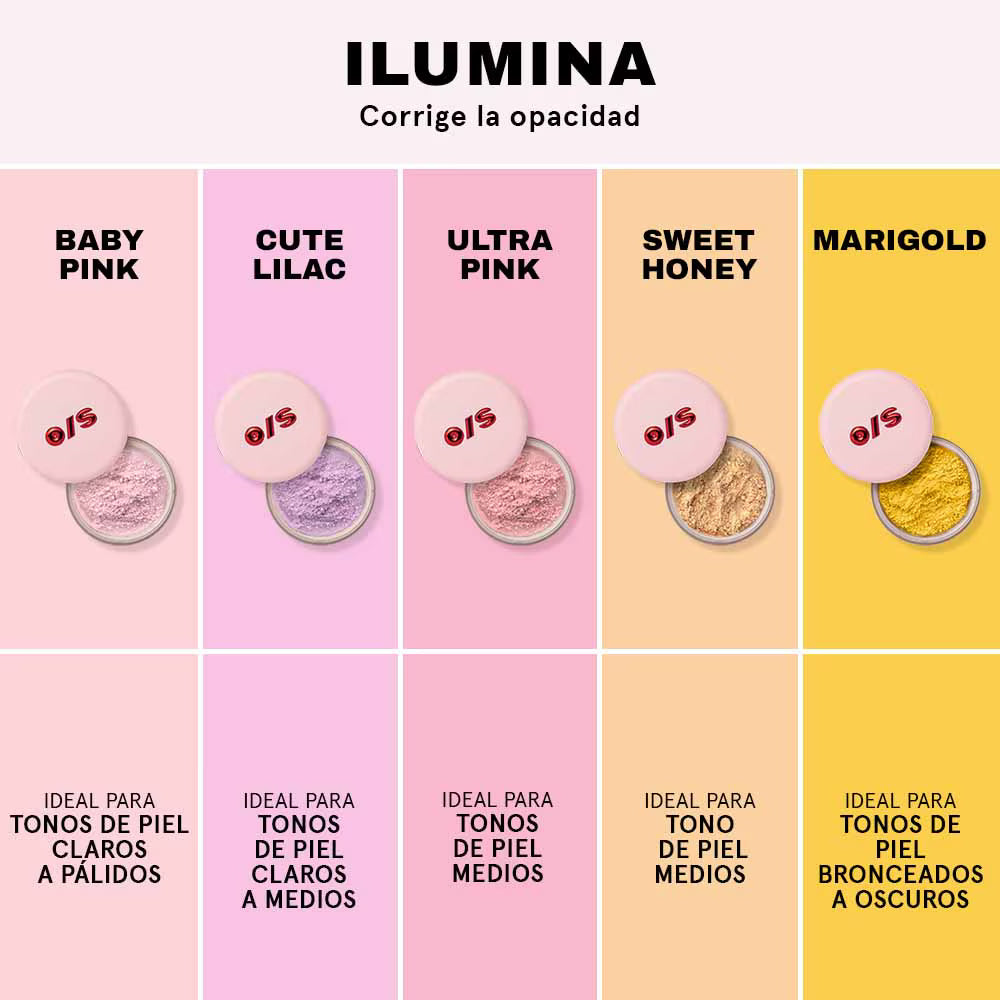 ONE SIZE - Mini Ultimate Blurring Setting Powder | Polvo Fijador De Maquillaje Mini