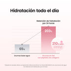 BIODANCE - Collagen Peptide Jelly Serum Mist | Bruma Hidratante Con Colágeno Y Péptido