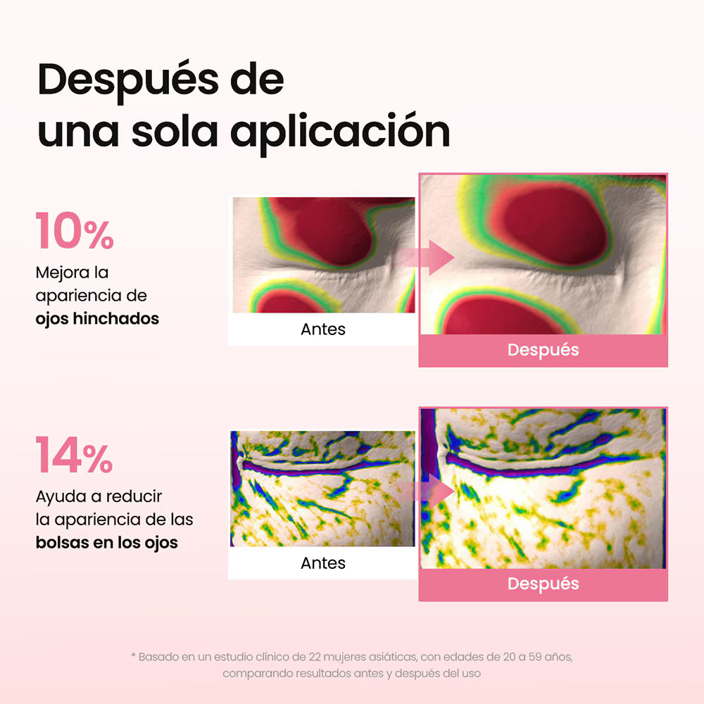 BIODANCE - Collagen Peptide Eye Patches | Parches De Hidrogel Para Ojos Con Colágeno Y Péptidos