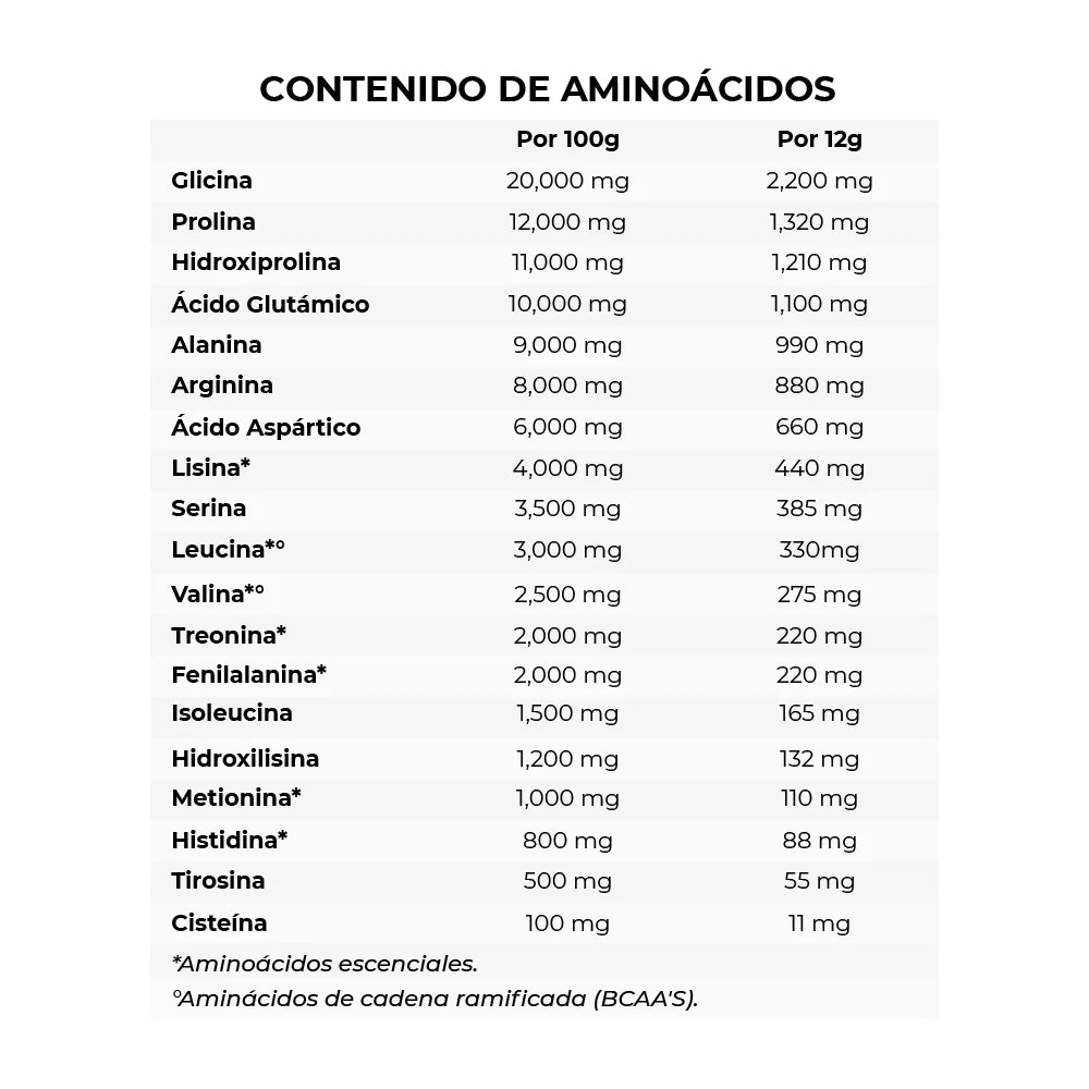 FLORA - Bella Pépticos de Colágeno 360 g