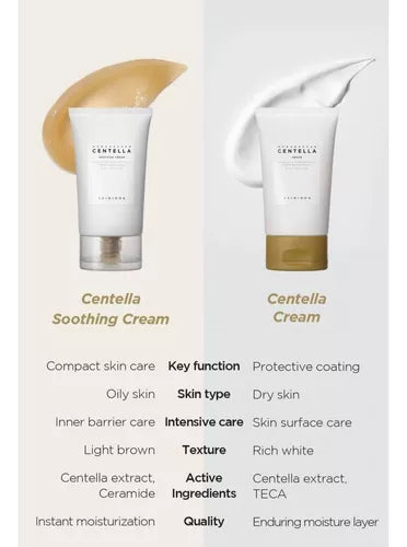 Madagascar Centella Cream Hidratante SKIN1004