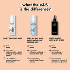 e.l.f Cosmetics - Matte Magic Mist & Set | Spray fijador de maquillaje acabado matte