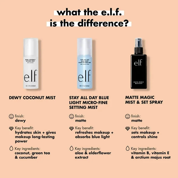 e.l.f Cosmetics - Matte Magic Mist & Set | Spray fijador de maquillaje acabado matte