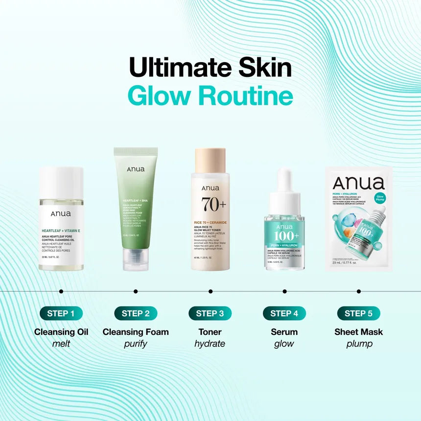 ANUA - Glow Skin Discovery Set | Set de descubrimiento