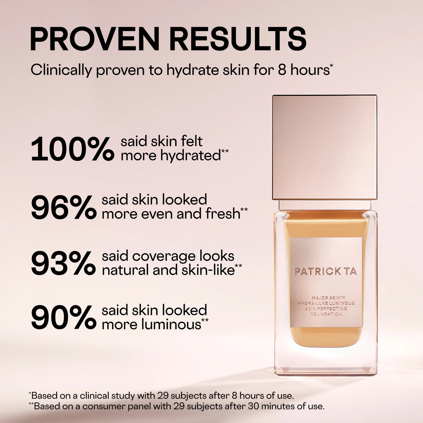 PATRICK TA Major Skin Hydra-Luxe Luminous Skin Perfecting Foundation (Base De Maquillaje Luminosa)