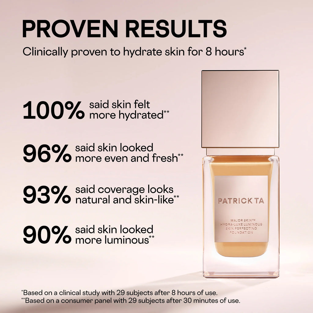 PATRICK TA MINI MAJOR SKIN HYDRA-LUXE LUMINOUS FOUNDATION 15 ML