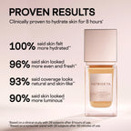 PATRICK TA MINI MAJOR SKIN HYDRA-LUXE LUMINOUS FOUNDATION 15 ML