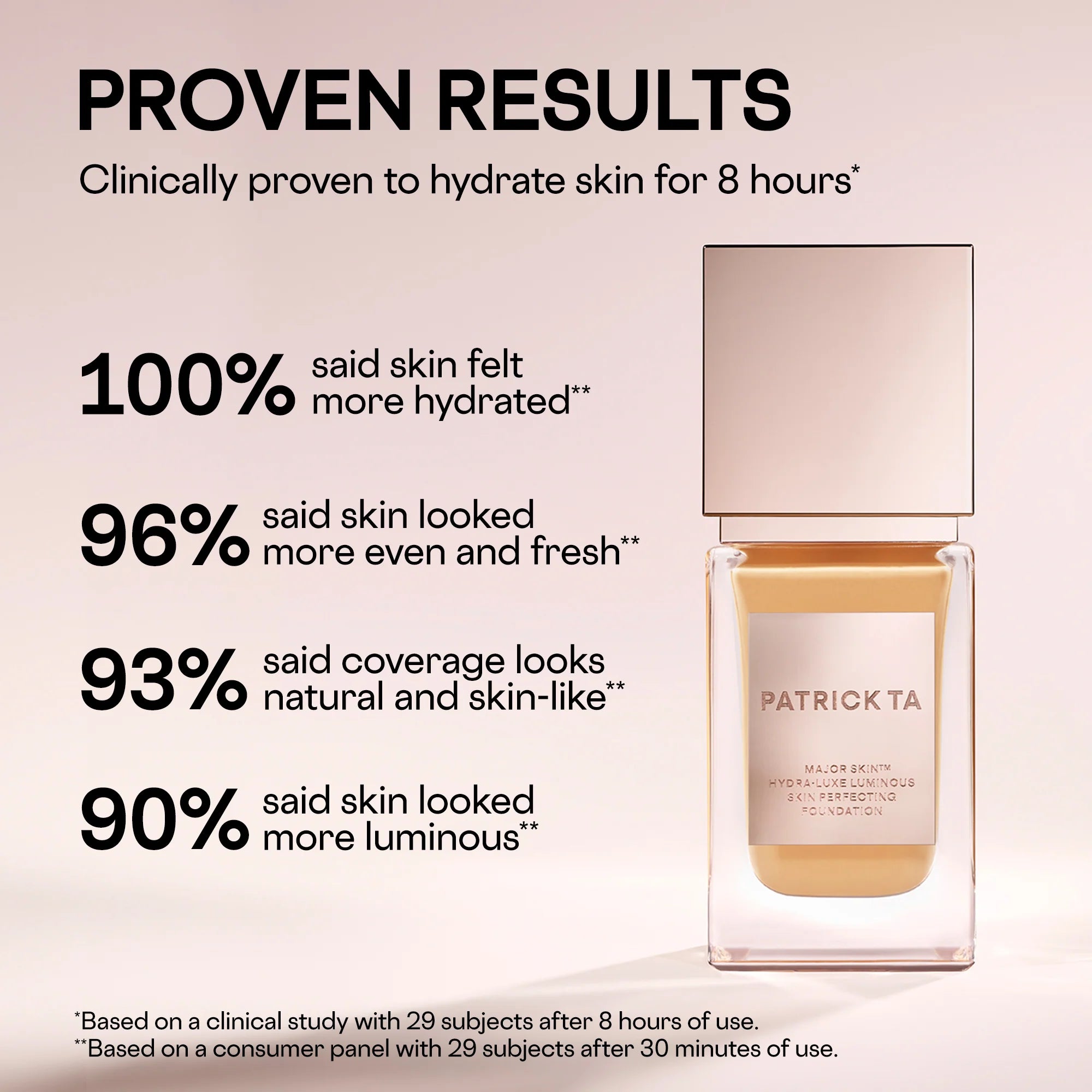 PATRICK TA MINI MAJOR SKIN HYDRA-LUXE LUMINOUS FOUNDATION 15 ML