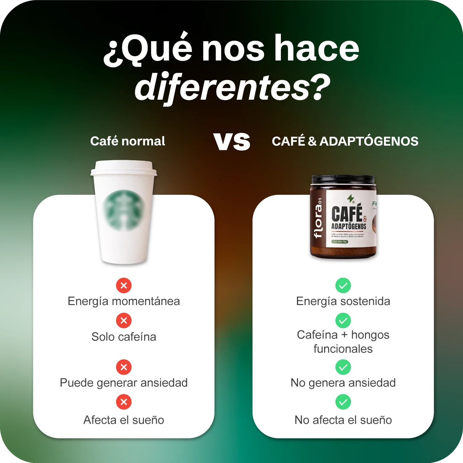 FLORA - Café & Adaptógenos