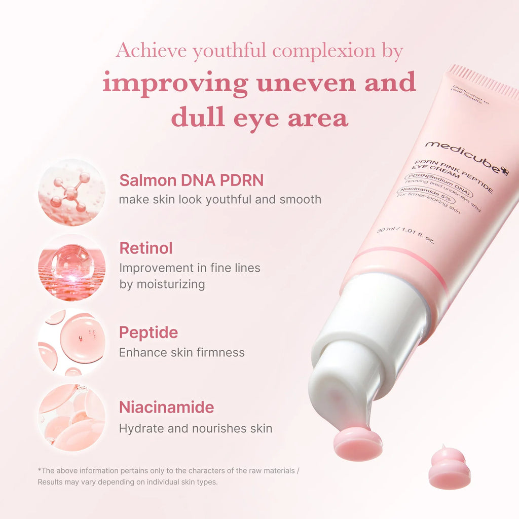 MEDICUBE - PDRN Pink Peptide Eye Cream | Crema para contorno de ojos con PDRN