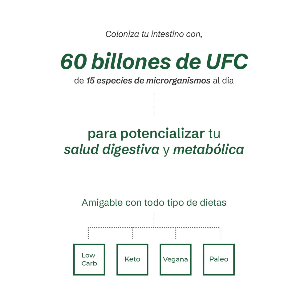FLORA - Simbiótico diario | Probióticos 60B15S