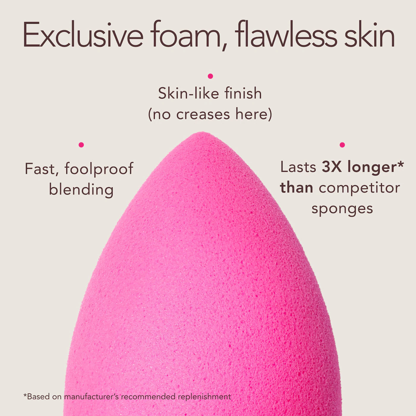 BEAUTY BLENDER - Makeup Sponge