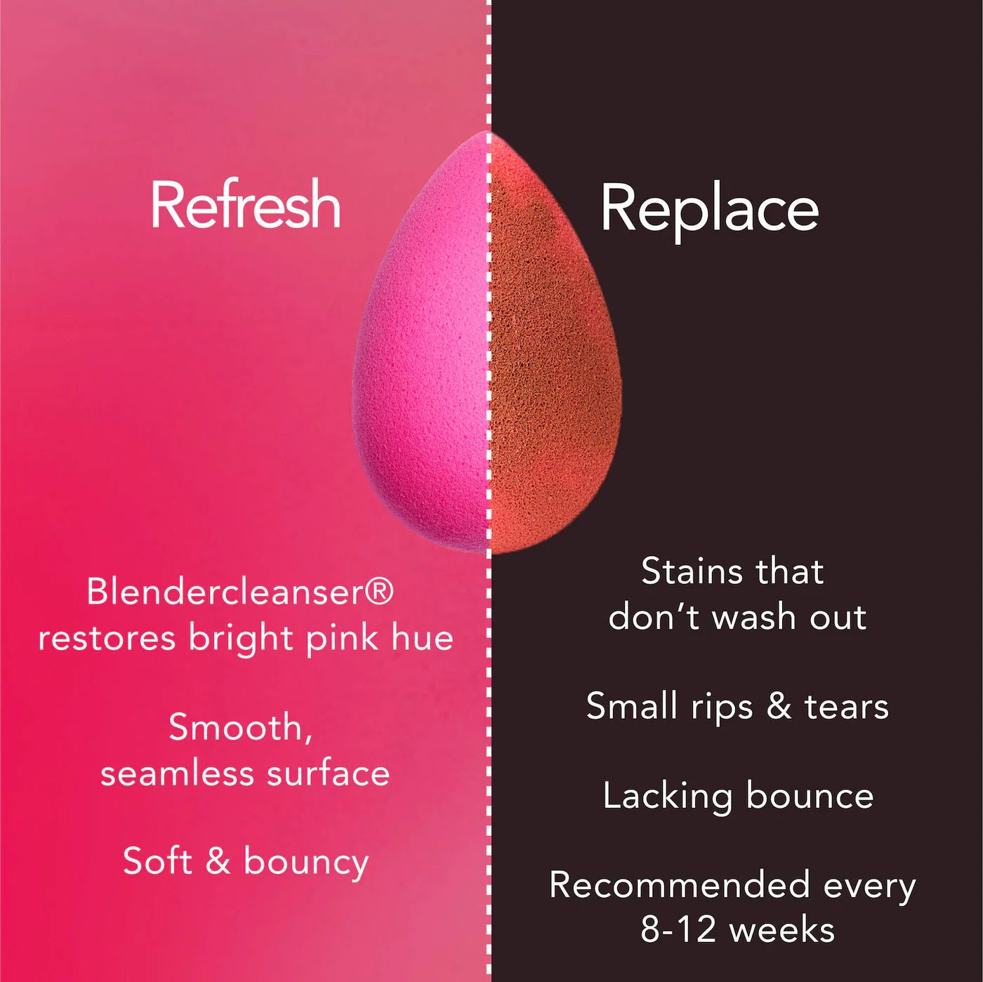 BEAUTY BLENDER - Makeup Sponge