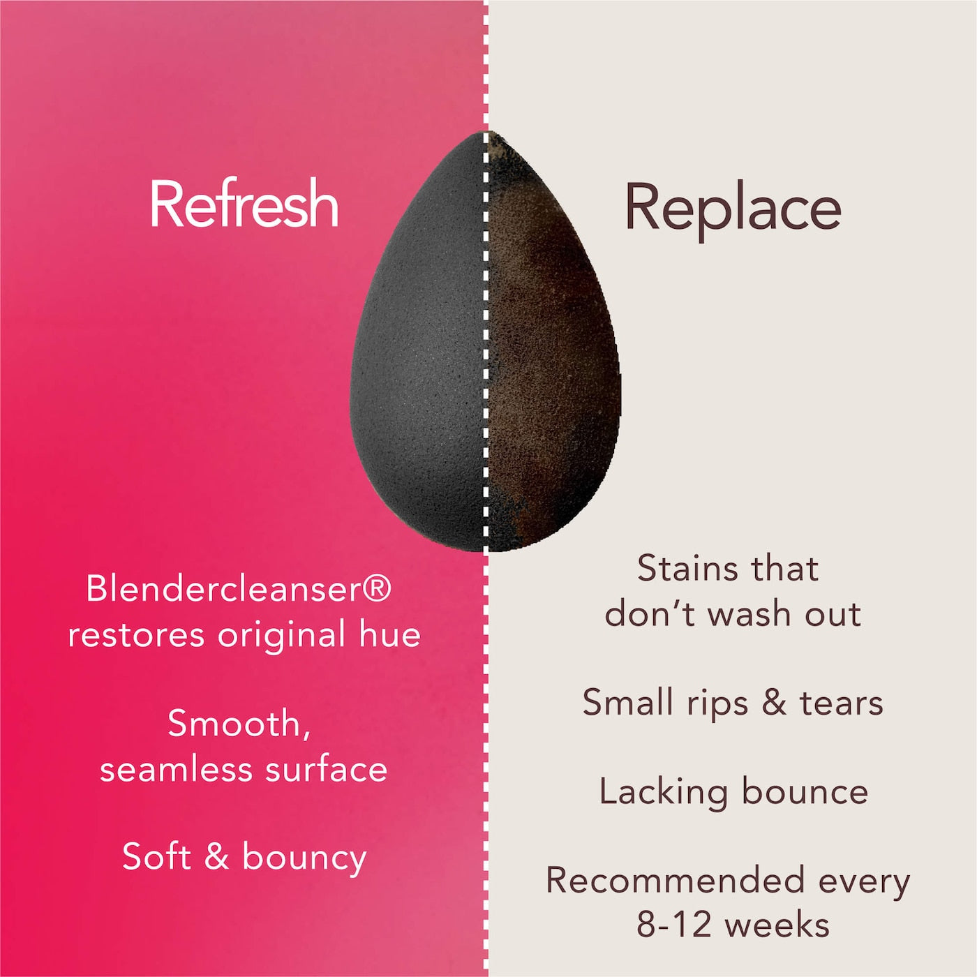 BEAUTY BLENDER - Makeup Sponge