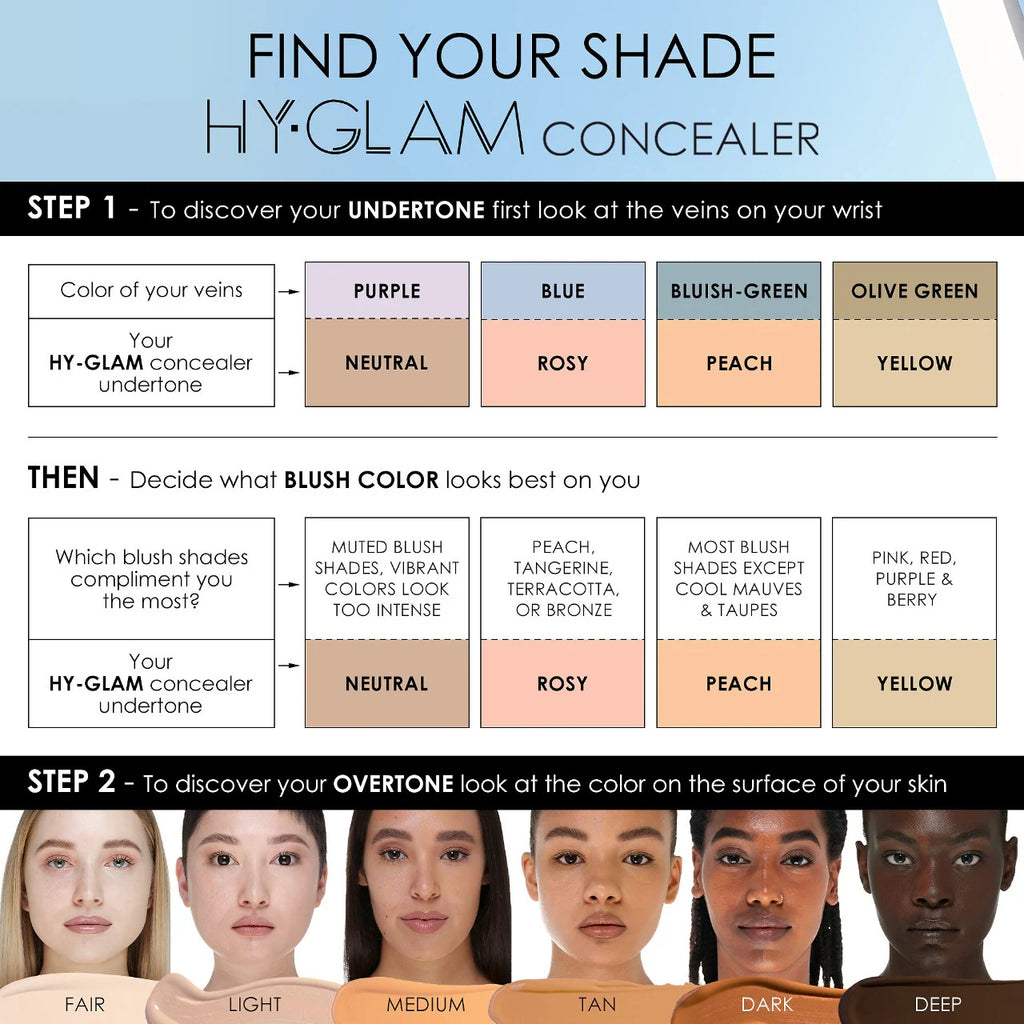 NATASHA DENONA - Hy-Glam Brightening & Hydrating Medium to Full Coverage Crease Proof Serum Concealer |Corrector hidratante e iluminador