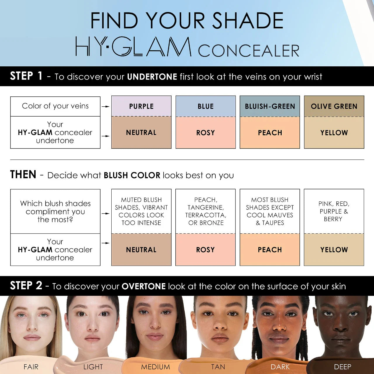 NATASHA DENONA - Hy-Glam Brightening & Hydrating Medium to Full Coverage Crease Proof Serum Concealer |Corrector hidratante e iluminador