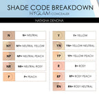 NATASHA DENONA - Hy-Glam Brightening & Hydrating Medium to Full Coverage Crease Proof Serum Concealer |Corrector hidratante e iluminador